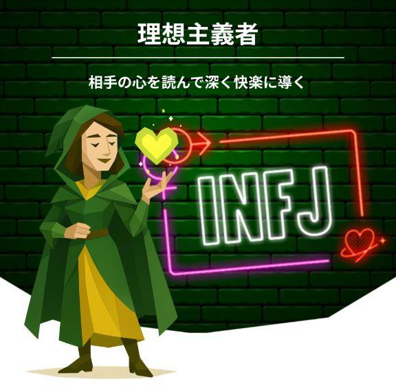 ? 性癖のMBTI ?