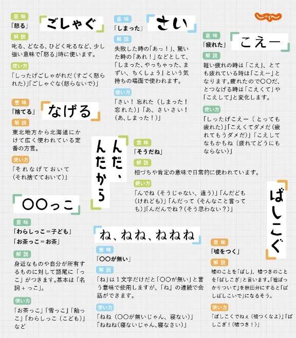 秋田弁スイッチ、搭載してます🎙️🌾