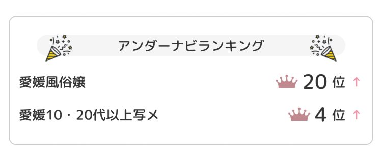 またまたランクイン🥹💓