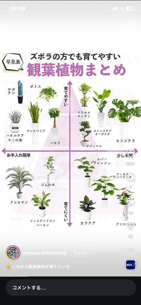 ベル303号室の方へ?