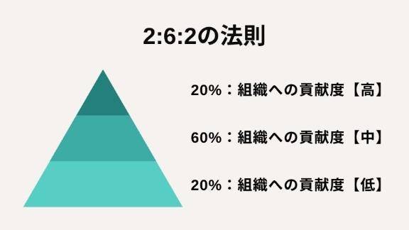 マイス201号室の本指名様へ?