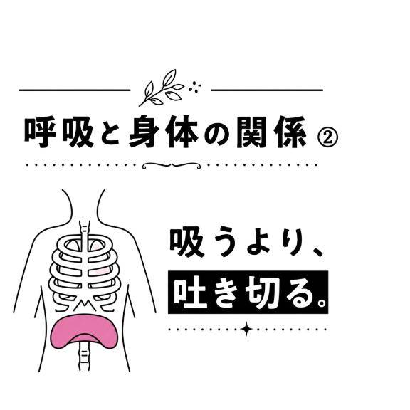 ② 呼吸と身体