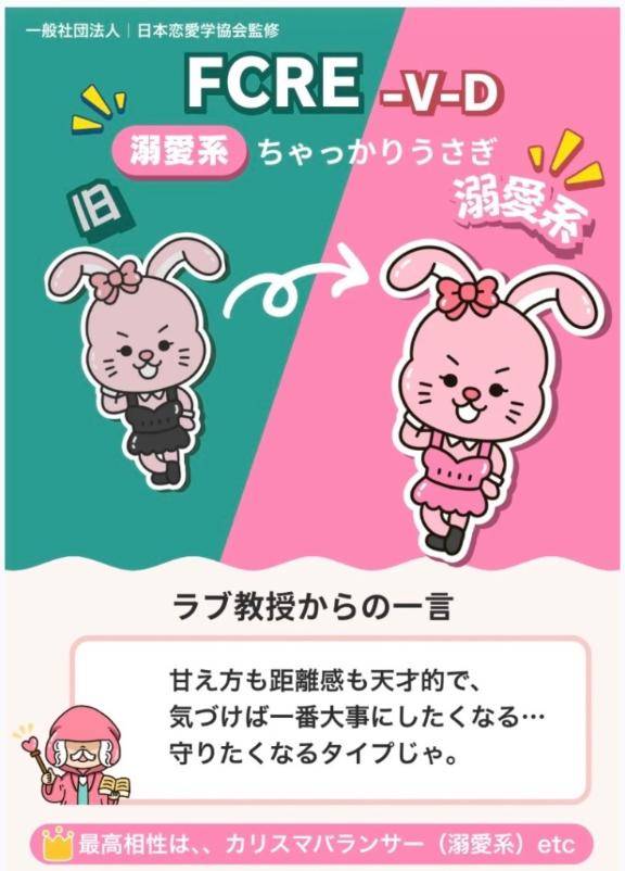 SHOREN13号室の方へ?