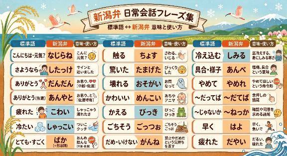 キャッスル206号室の本指名様へ?