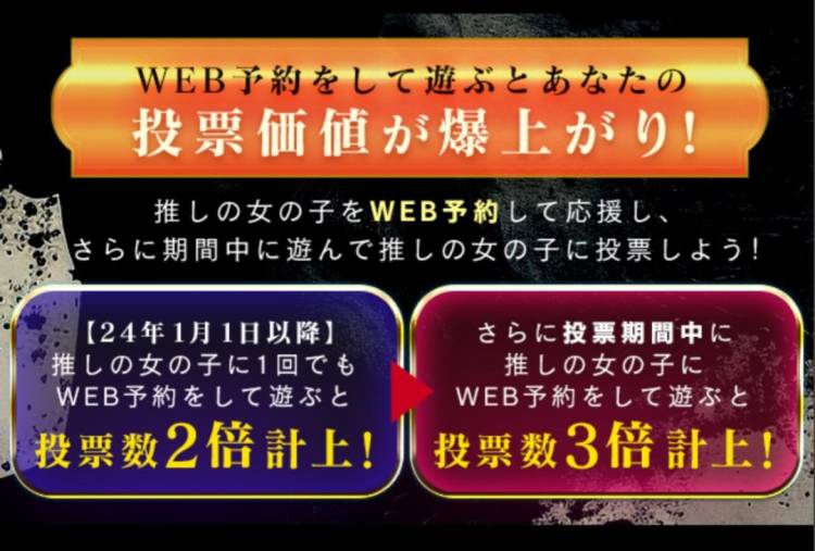 ネット予約して頂けると倍に！?