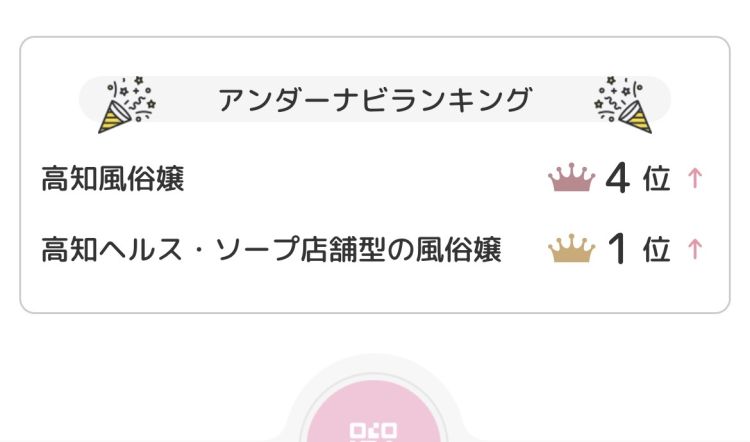 嬉しすぎるご報告♡