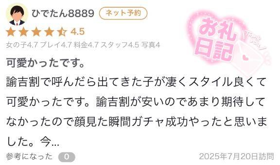 【お礼写メ日記】