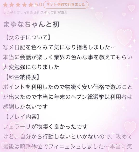 🐱お礼写メ日記🐱