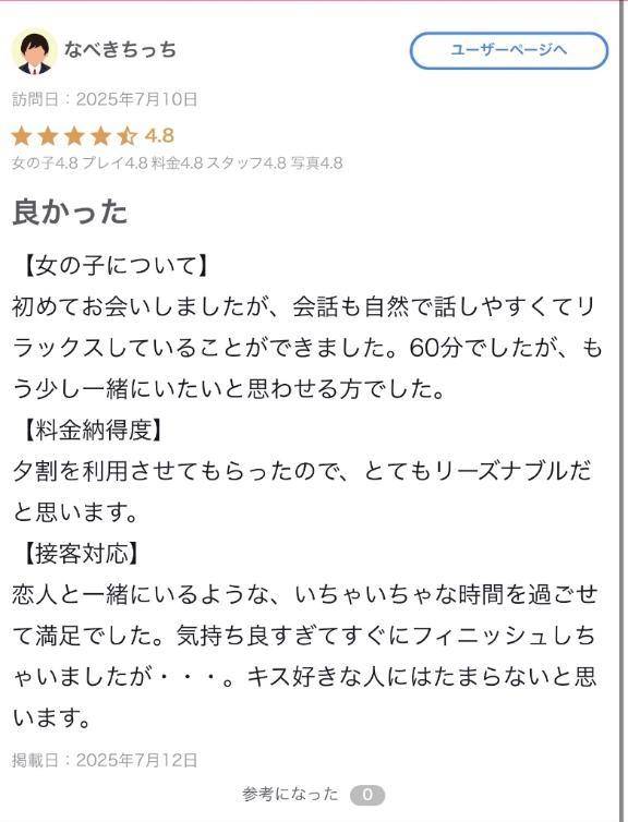 【お礼写メ日記】