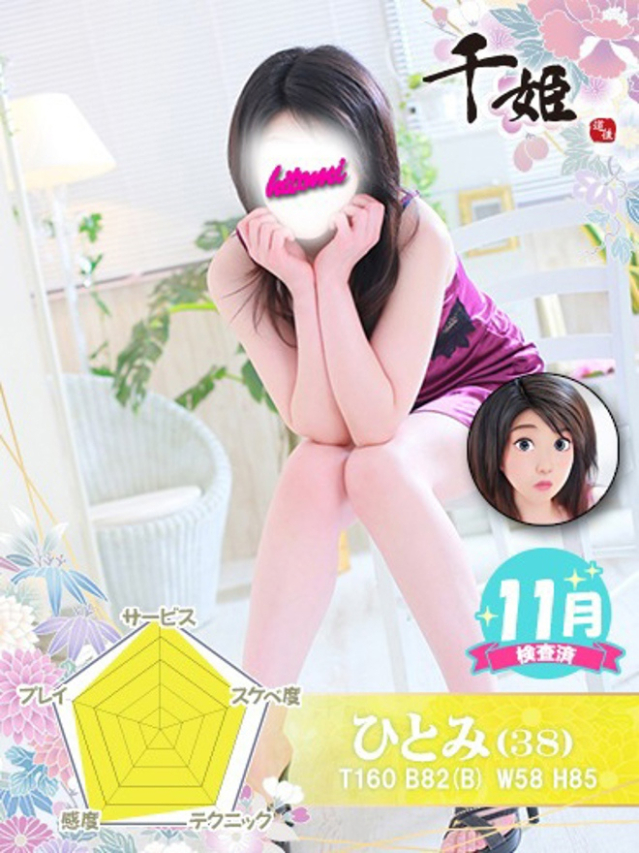 ひとみ（千姫）