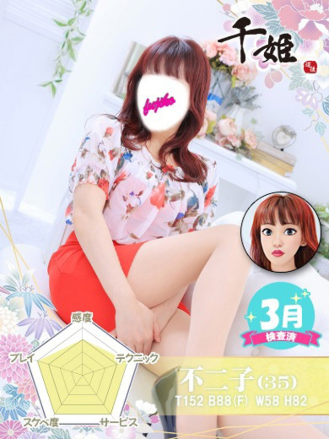 不二子（千姫）