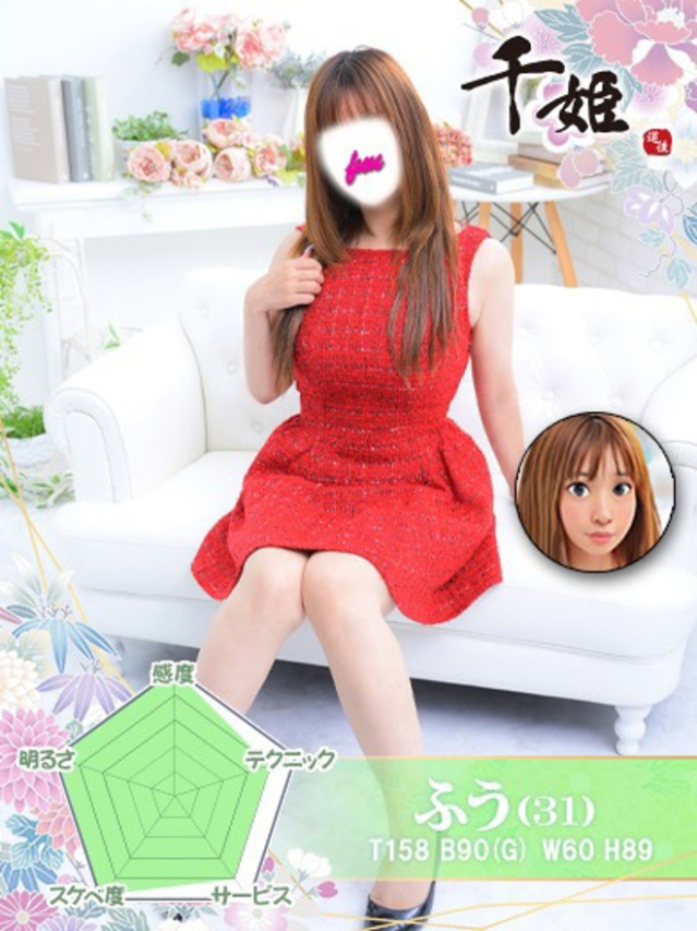 ふう（千姫）