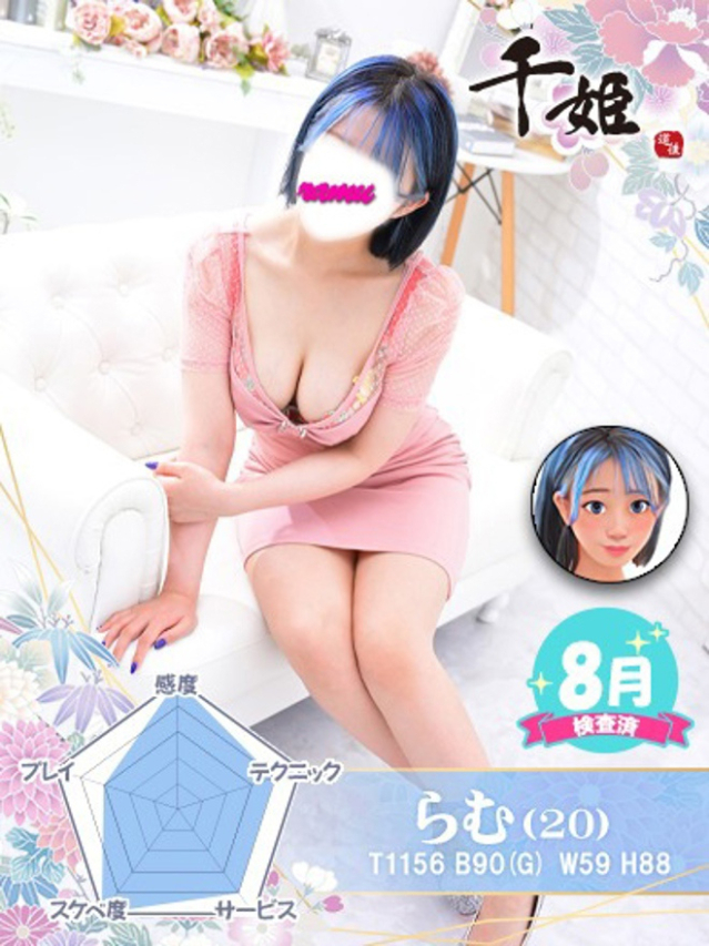 らむ(千姫)