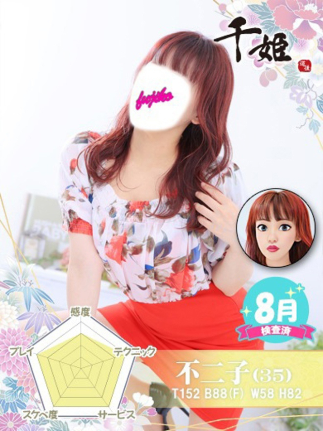 不二子(千姫)