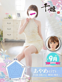 あやめ