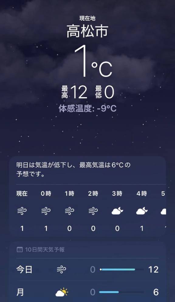 アクビ【異貌な姫の禁断の密事】