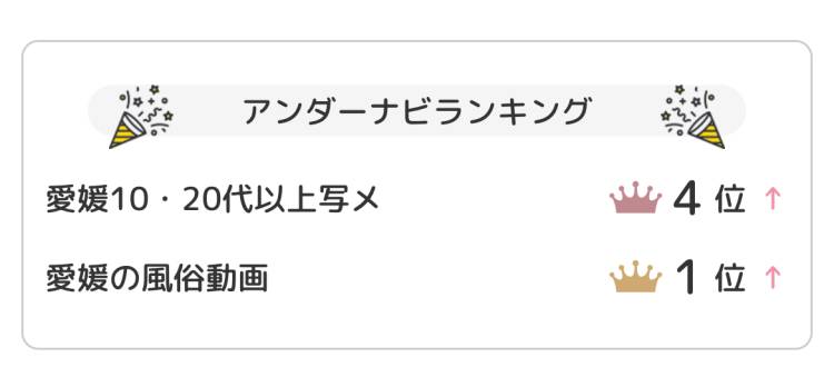 ランキングありがとう💋