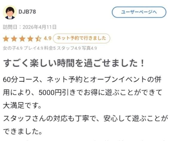【お礼写メ日記】