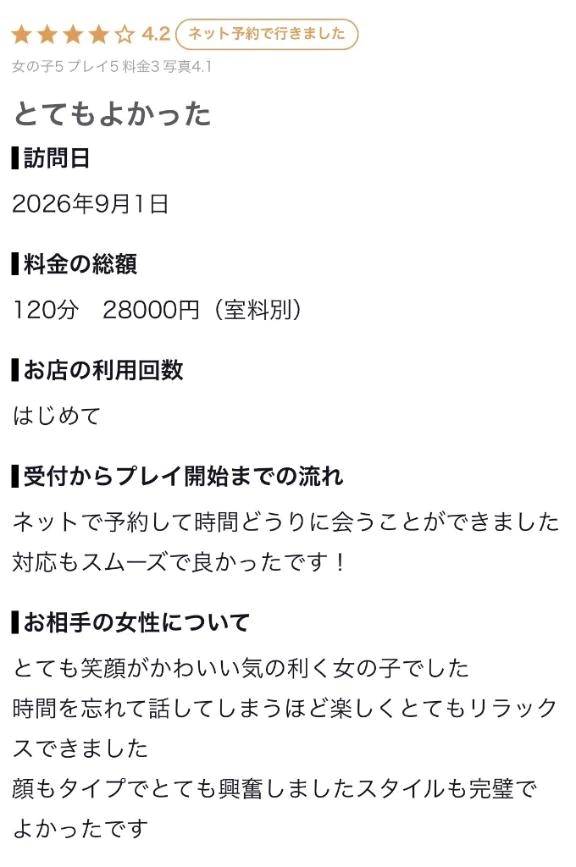 【お礼写メ日記】