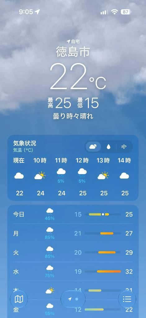 おはようございます