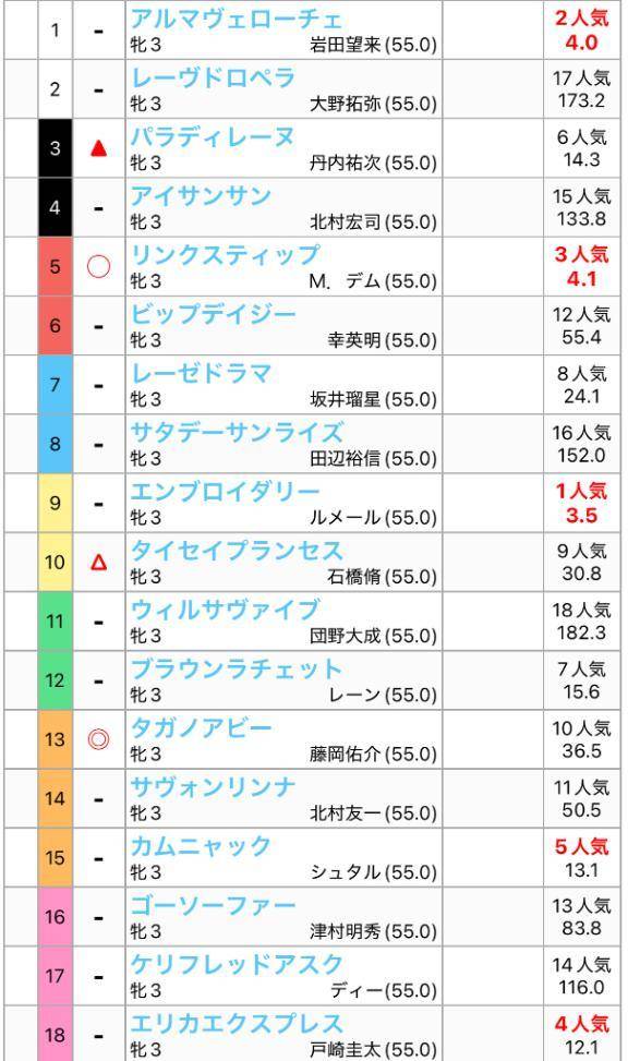 ほなみ【エロテクニシャン】