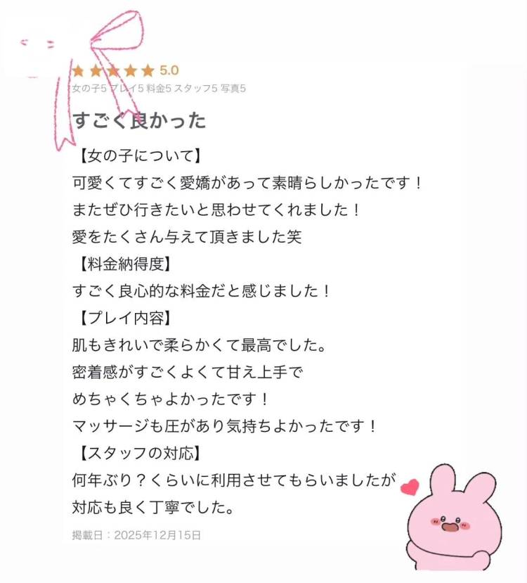 【お礼写メ日記】