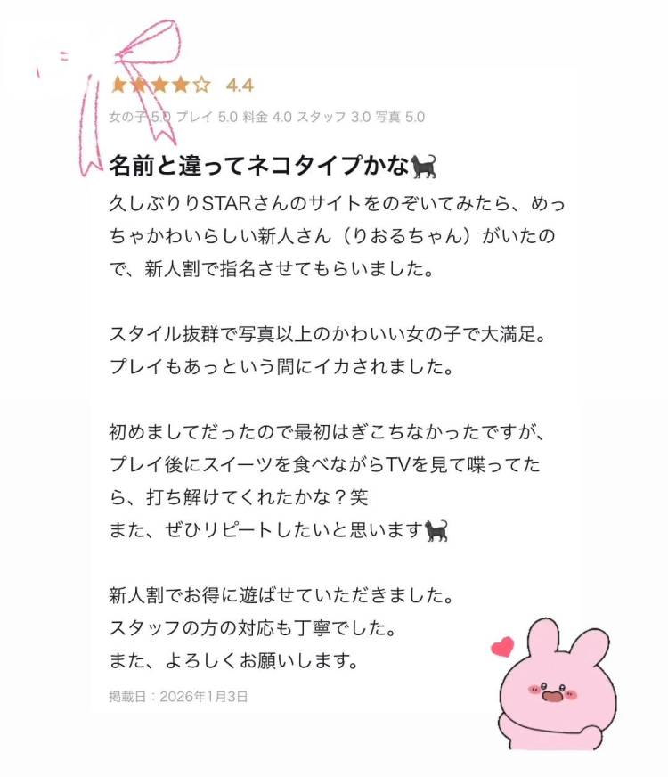 【お礼写メ日記】