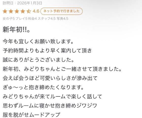 【お礼写メ日記】