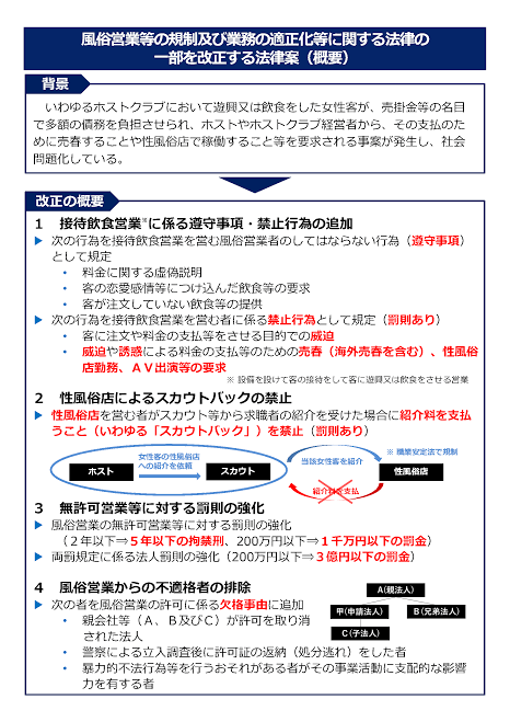 壊滅的？