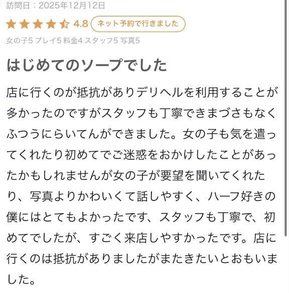 【お礼写メ日記】