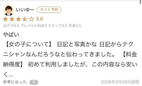 【お礼写メ日記】