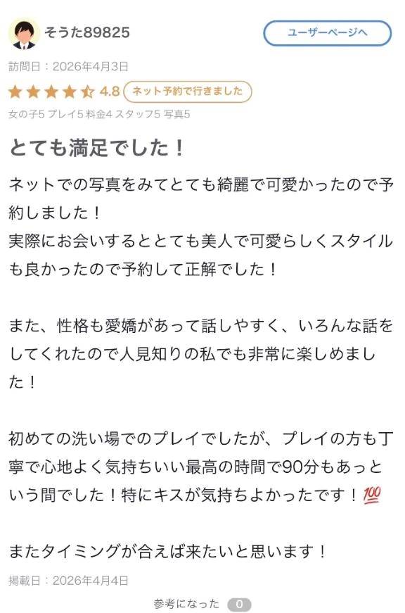 【お礼写メ日記】