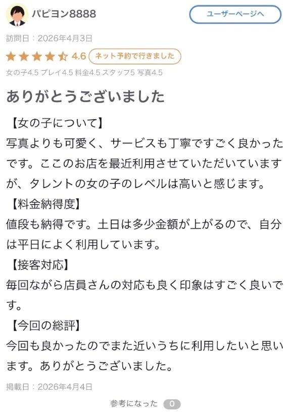 【お礼写メ日記】