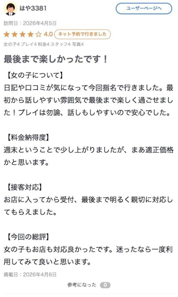 【お礼写メ日記】