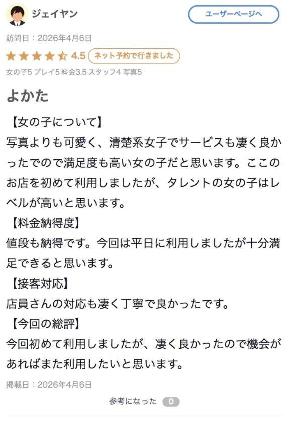 【お礼写メ日記】