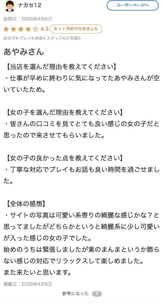 【お礼写メ日記】