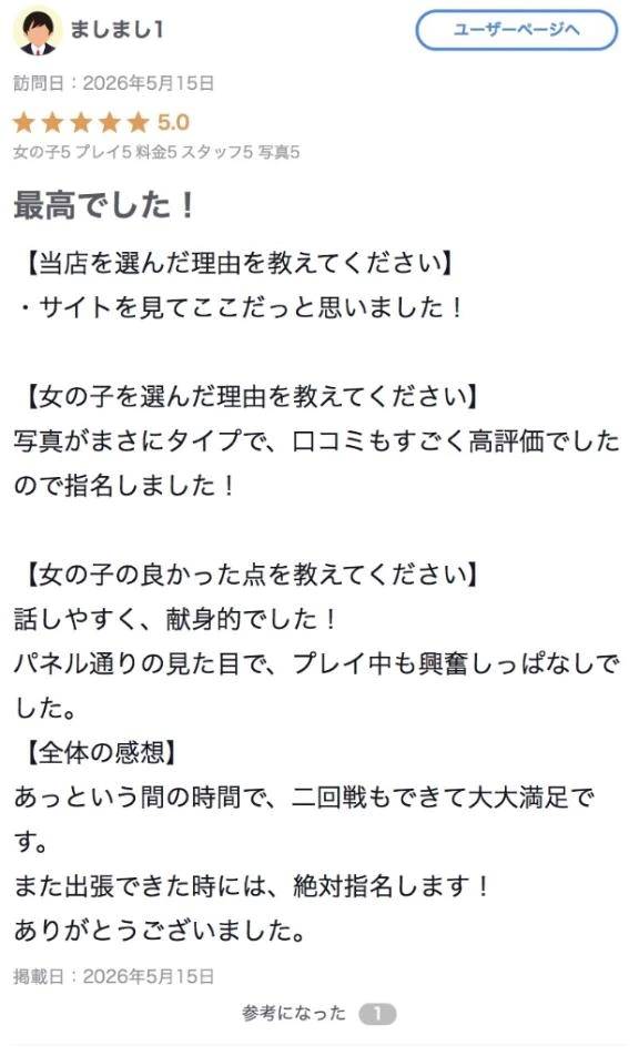 【お礼写メ日記】