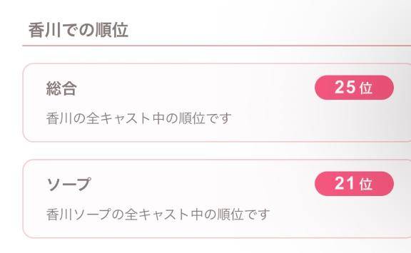 まさかのまさかが続いていて…