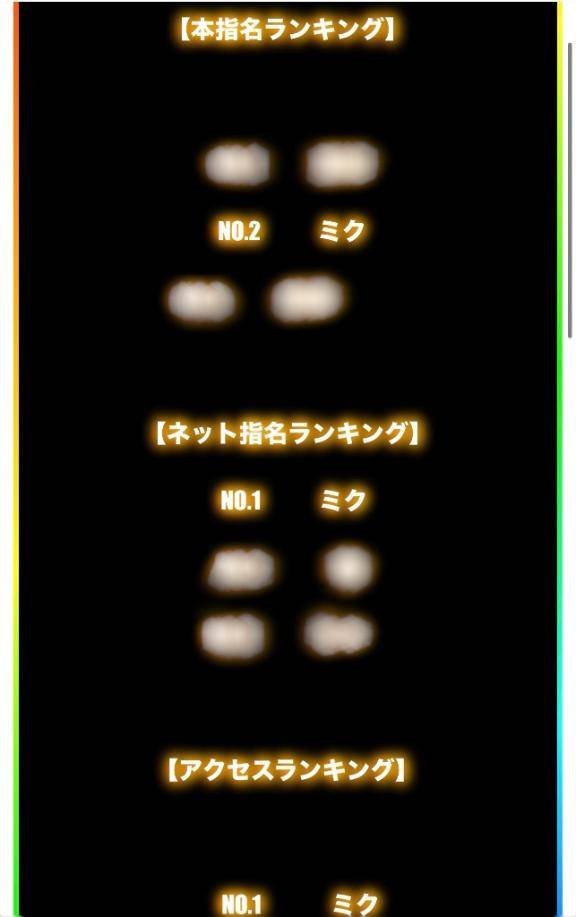 ランキング?ランクイン