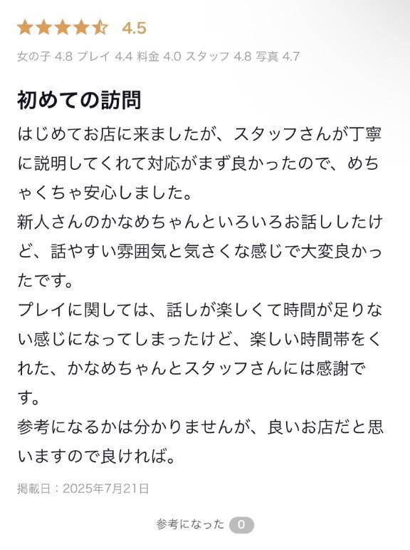 【お礼写メ日記】