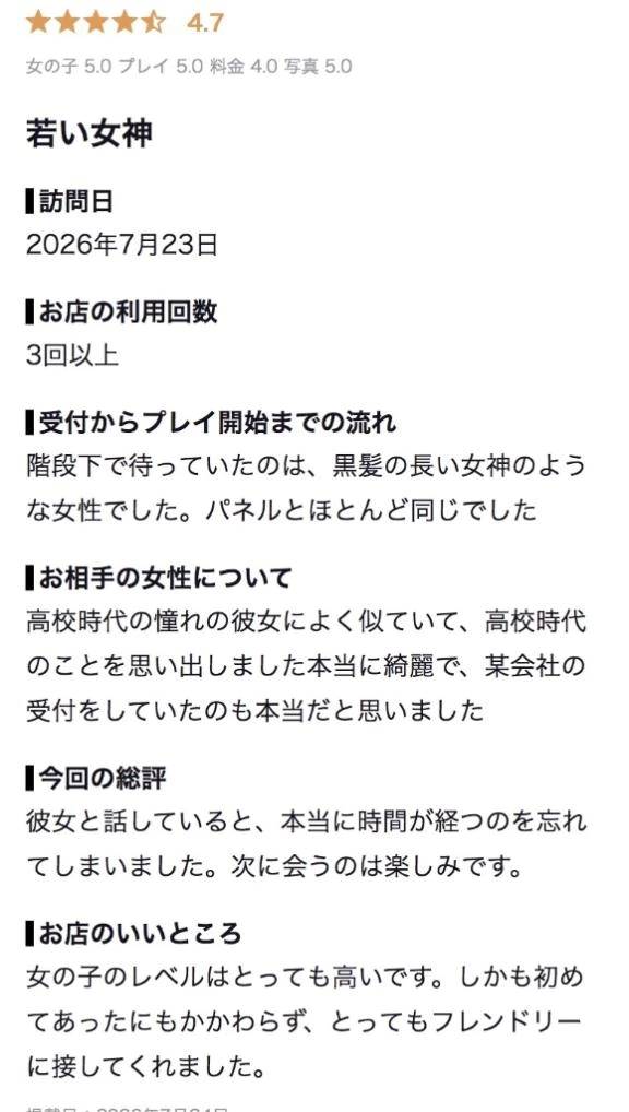 【お礼写メ日記】