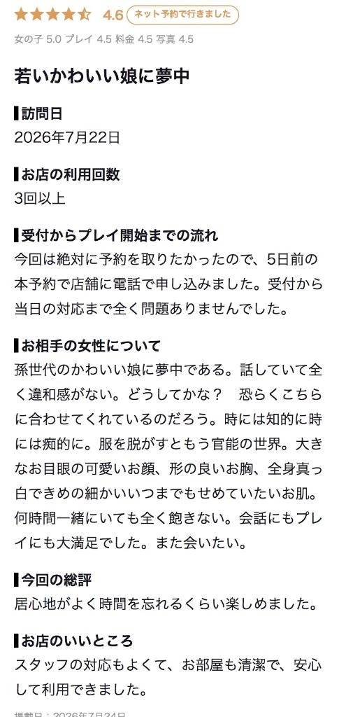 【お礼写メ日記】