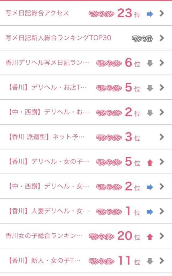 井川さつき【PICKUP】