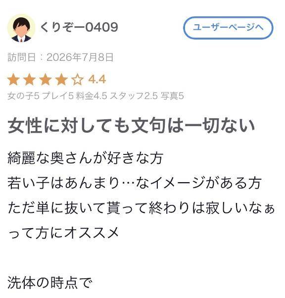 井川さつき【PREMIUM】