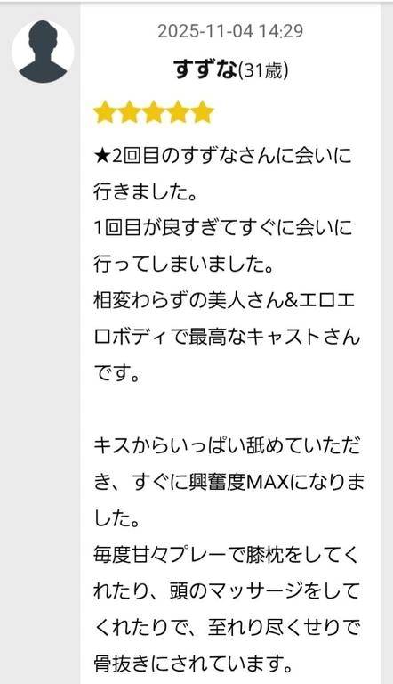 口コミありがとうございます！