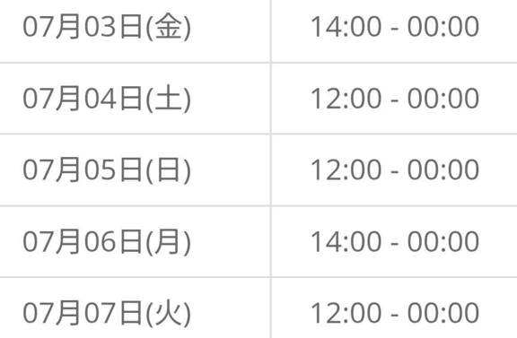 ☆焦げる☆