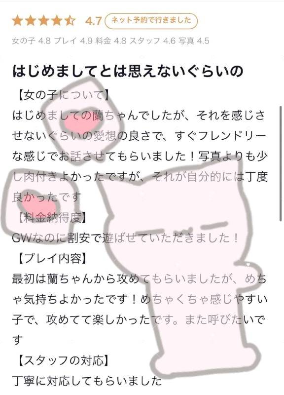 💎お礼写メ日記💎