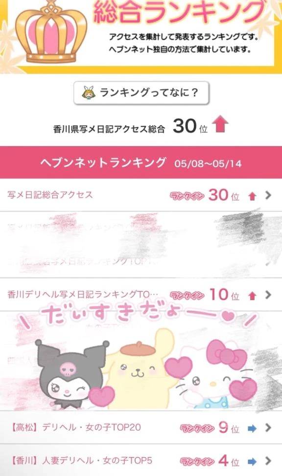 ほんとに感謝( ߹꒳ ߹ )🎖️⟡.·