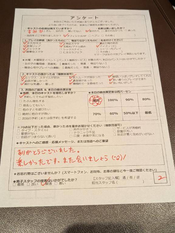 すみか(イエスグループ TSUBAKI(ツバキ)松山店)