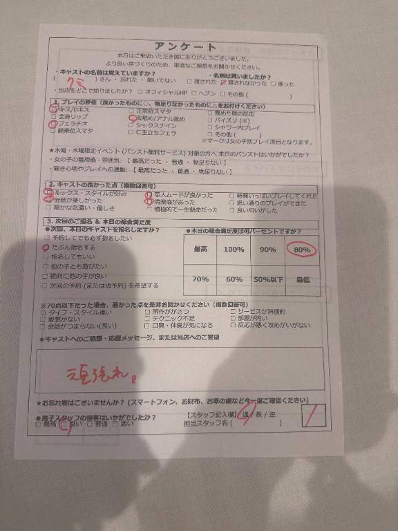 初出勤